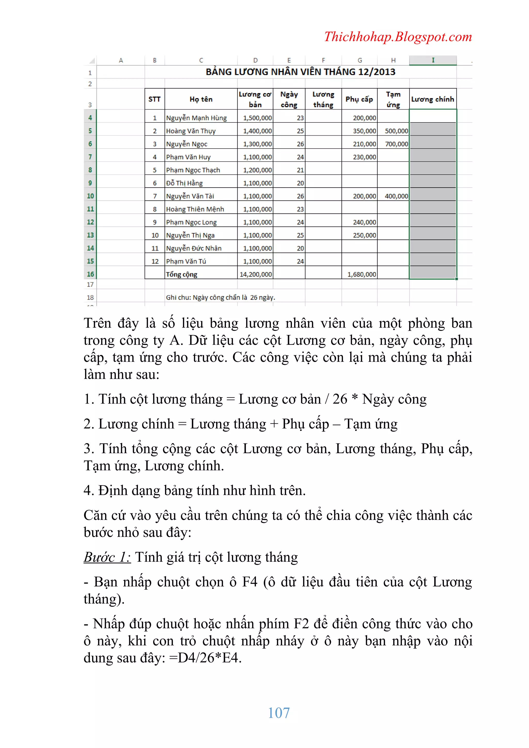 Thichhohap.Blogspot.com

Trên đây là số liệu bảng lương nhân viên của một phòng ban
trong công ty A. Dữ liệu các cột Lương cơ bản, ngày công, phụ
cấp, tạm ứng cho trước. Các công việc còn lại mà chúng ta phải
làm như sau:
1. Tính cột lương tháng = Lương cơ bản / 26 * Ngày công
2. Lương chính = Lương tháng + Phụ cấp – Tạm ứng
3. Tính tổng cộng các cột Lương cơ bản, Lương tháng, Phụ cấp,
Tạm ứng, Lương chính.
4. Định dạng bảng tính như hình trên.
Căn cứ vào yêu cầu trên chúng ta có thể chia công việc thành các
bước nhỏ sau đây:
Bước 1: Tính giá trị cột lương tháng
- Bạn nhấp chuột chọn ô F4 (ô dữ liệu đầu tiên của cột Lương
tháng).
- Nhấp đúp chuột hoặc nhấn phím F2 để điền công thức vào cho
ô này, khi con trỏ chuột nhấp nháy ở ô này bạn nhập vào nội
dung sau đây: =D4/26*E4.

107

 