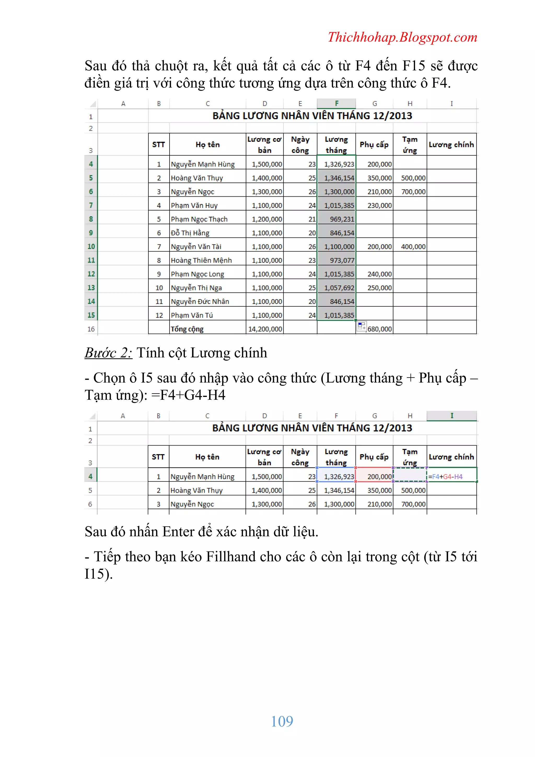 Thichhohap.Blogspot.com

Sau đó thả chuột ra, kết quả tất cả các ô từ F4 đến F15 sẽ được
điền giá trị với công thức tương ứng dựa trên công thức ô F4.

Bước 2: Tính cột Lương chính
- Chọn ô I5 sau đó nhập vào công thức (Lương tháng + Phụ cấp –
Tạm ứng): =F4+G4-H4

Sau đó nhấn Enter để xác nhận dữ liệu.
- Tiếp theo bạn kéo Fillhand cho các ô còn lại trong cột (từ I5 tới
I15).

109

 