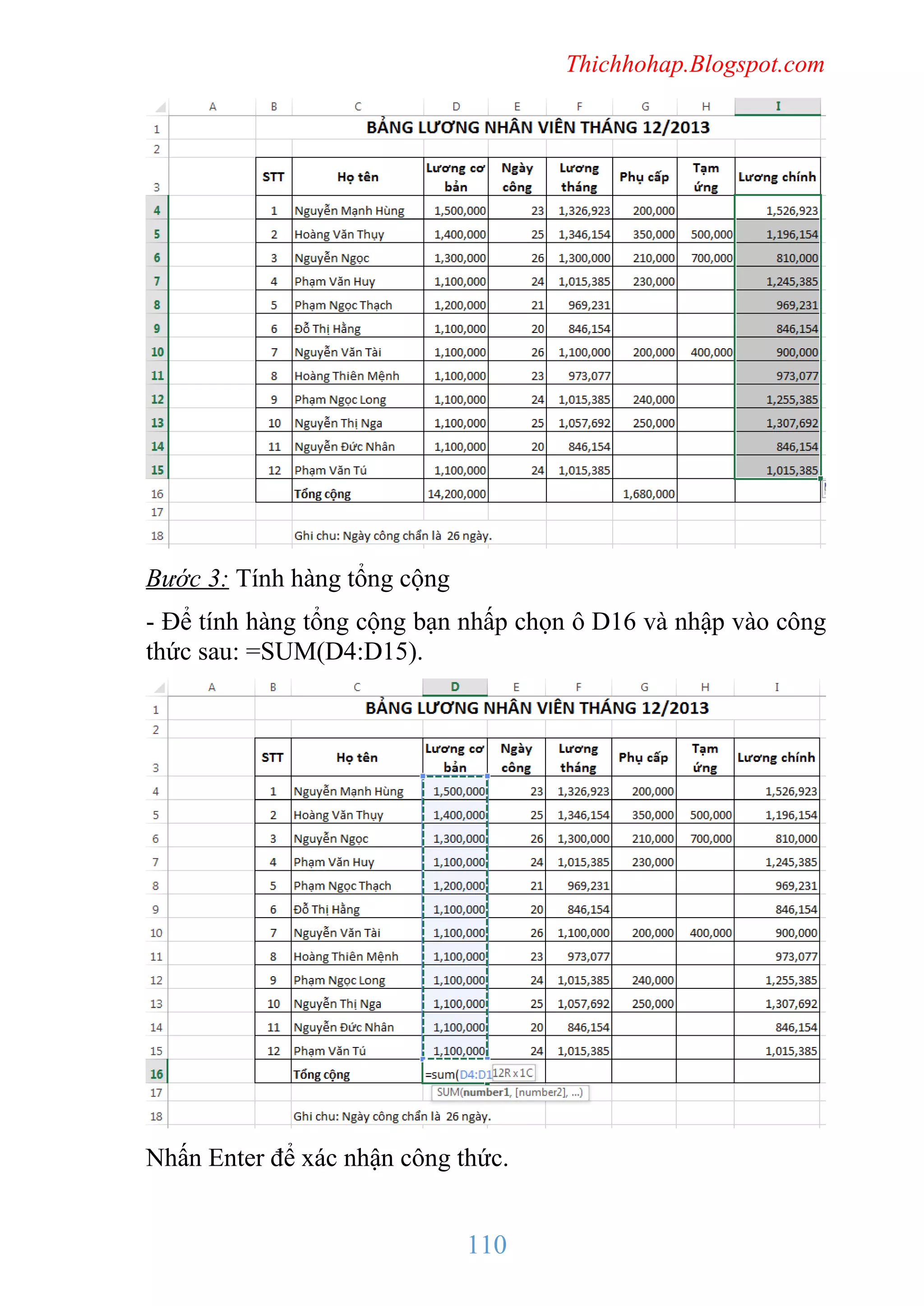 Thichhohap.Blogspot.com

Bước 3: Tính hàng tổng cộng
- Để tính hàng tổng cộng bạn nhấp chọn ô D16 và nhập vào công
thức sau: =SUM(D4:D15).

Nhấn Enter để xác nhận công thức.

110

 