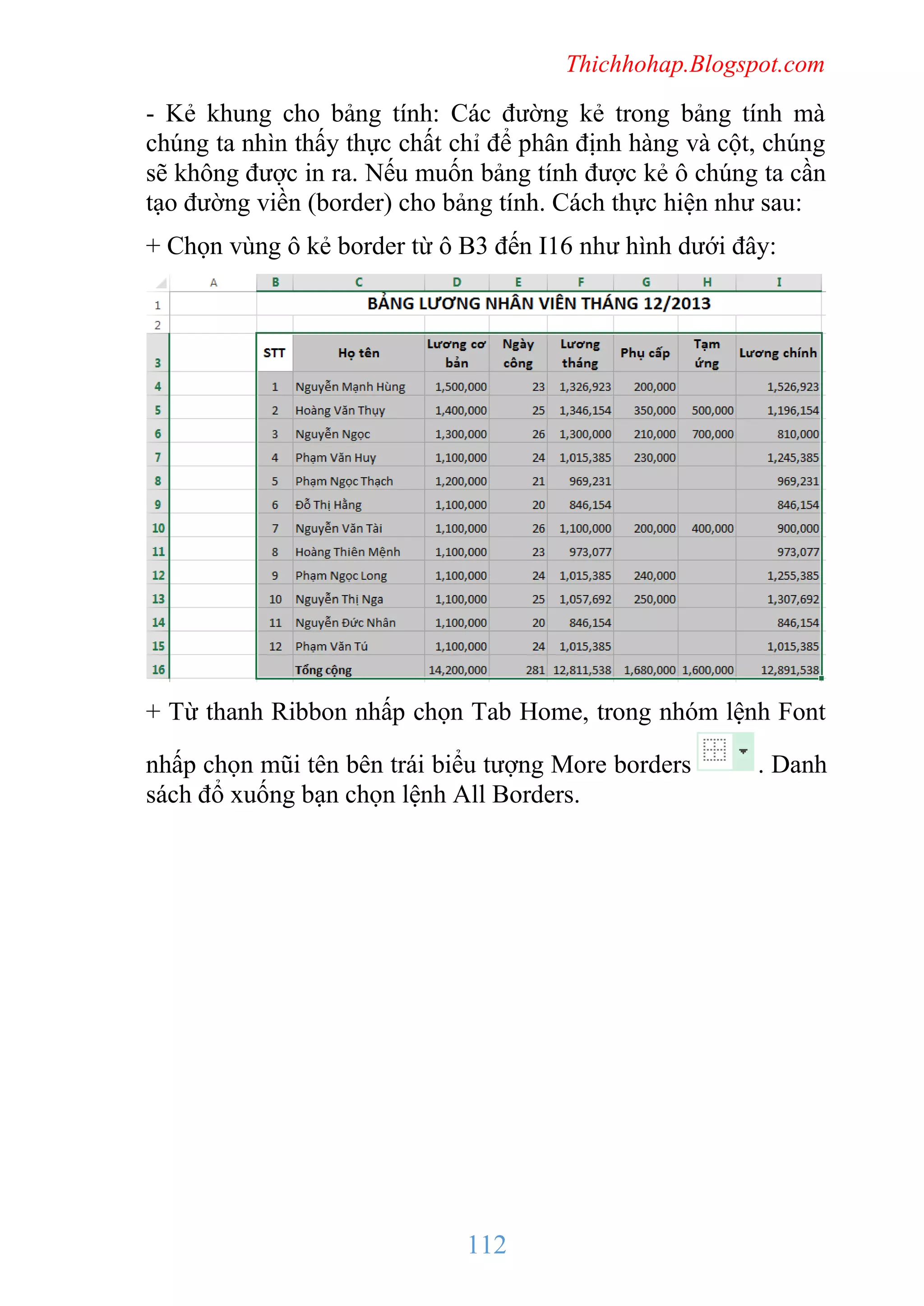 Thichhohap.Blogspot.com

- Kẻ khung cho bảng tính: Các đường kẻ trong bảng tính mà
chúng ta nhìn thấy thực chất chỉ để phân định hàng và cột, chúng
sẽ không được in ra. Nếu muốn bảng tính được kẻ ô chúng ta cần
tạo đường viền (border) cho bảng tính. Cách thực hiện như sau:
+ Chọn vùng ô kẻ border từ ô B3 đến I16 như hình dưới đây:

+ Từ thanh Ribbon nhấp chọn Tab Home, trong nhóm lệnh Font
nhấp chọn mũi tên bên trái biểu tượng More borders
sách đổ xuống bạn chọn lệnh All Borders.

112

. Danh

 