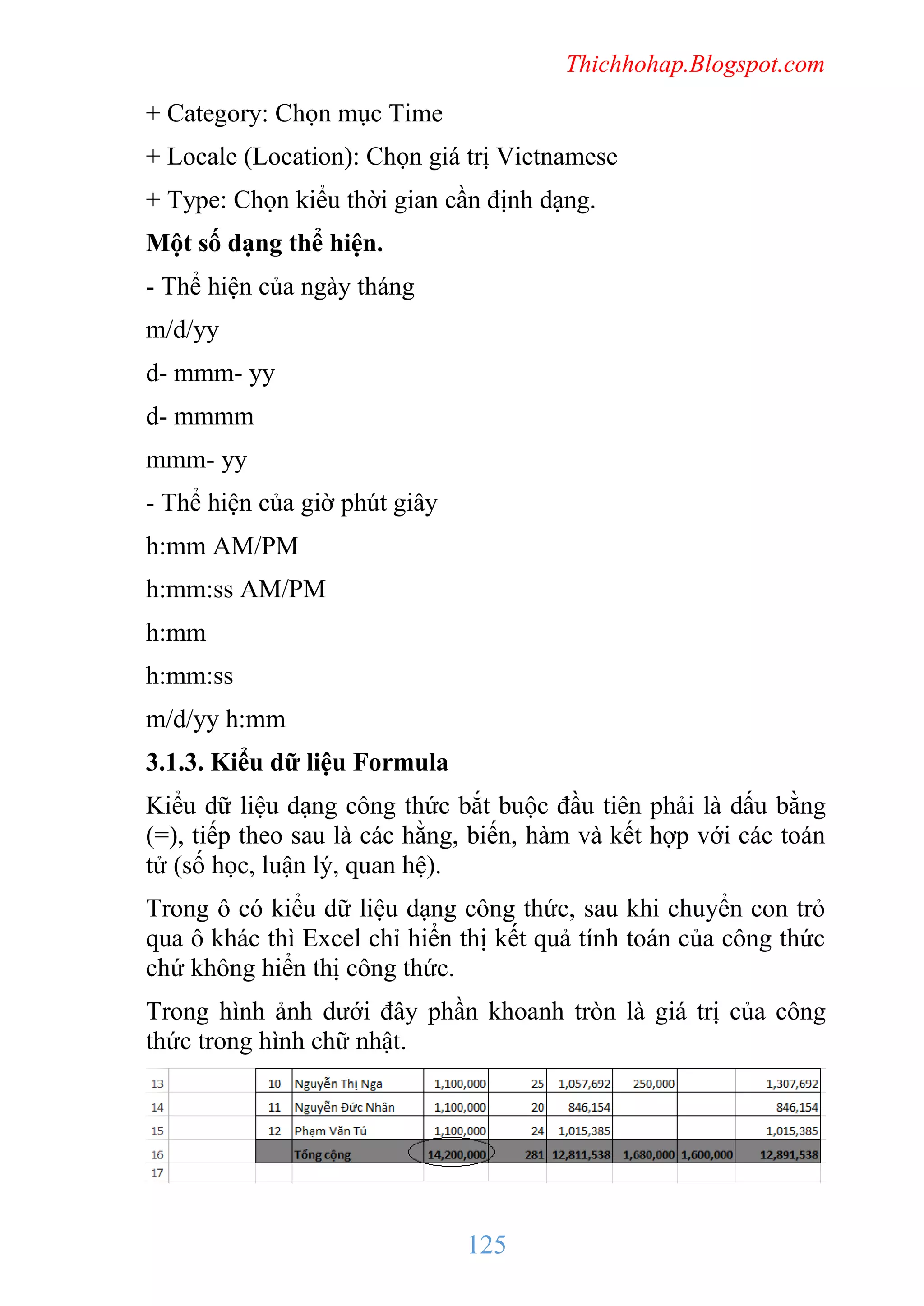 Thichhohap.Blogspot.com

+ Category: Chọn mục Time
+ Locale (Location): Chọn giá trị Vietnamese
+ Type: Chọn kiểu thời gian cần định dạng.
Một số dạng thể hiện.
- Thể hiện của ngày tháng
m/d/yy
d- mmm- yy
d- mmmm
mmm- yy
- Thể hiện của giờ phút giây
h:mm AM/PM
h:mm:ss AM/PM
h:mm
h:mm:ss
m/d/yy h:mm
3.1.3. Kiểu dữ liệu Formula
Kiểu dữ liệu dạng công thức bắt buộc đầu tiên phải là dấu bằng
(=), tiếp theo sau là các hằng, biến, hàm và kết hợp với các toán
tử (số học, luận lý, quan hệ).
Trong ô có kiểu dữ liệu dạng công thức, sau khi chuyển con trỏ
qua ô khác thì Excel chỉ hiển thị kết quả tính toán của công thức
chứ không hiển thị công thức.
Trong hình ảnh dưới đây phần khoanh tròn là giá trị của công
thức trong hình chữ nhật.

125

 