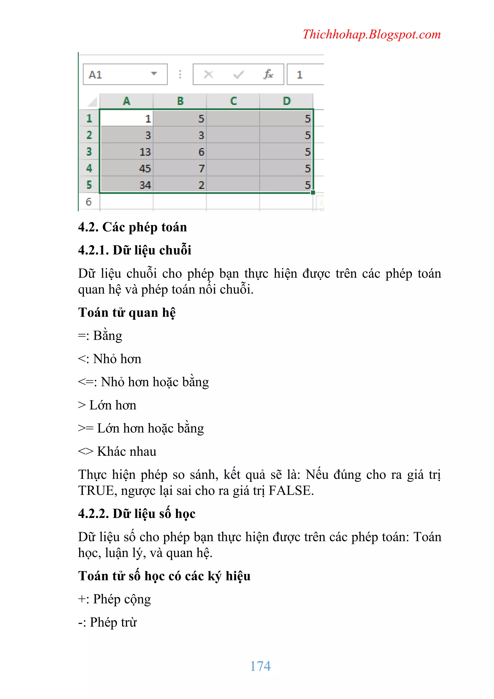 Thichhohap.Blogspot.com

4.2. Các phép toán
4.2.1. Dữ liệu chuỗi
Dữ liệu chuỗi cho phép bạn thực hiện được trên các phép toán
quan hệ và phép toán nối chuỗi.
Toán tử quan hệ
=: Bằng
<: Nhỏ hơn
<=: Nhỏ hơn hoặc bằng
> Lớn hơn
>= Lớn hơn hoặc bằng
<> Khác nhau
Thực hiện phép so sánh, kết quả sẽ là: Nếu đúng cho ra giá trị
TRUE, ngược lại sai cho ra giá trị FALSE.
4.2.2. Dữ liệu số học
Dữ liệu số cho phép bạn thực hiện được trên các phép toán: Toán
học, luận lý, và quan hệ.
Toán tử số học có các ký hiệu
+: Phép cộng
-: Phép trừ

174

 