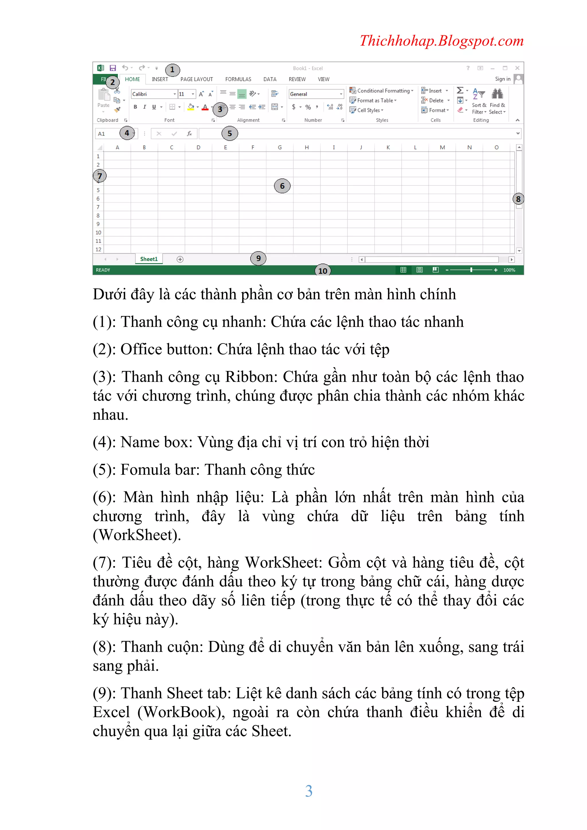 Thichhohap.Blogspot.com

Dưới đây là các thành phần cơ bản trên màn hình chính
(1): Thanh công cụ nhanh: Chứa các lệnh thao tác nhanh
(2): Office button: Chứa lệnh thao tác với tệp
(3): Thanh công cụ Ribbon: Chứa gần như toàn bộ các lệnh thao
tác với chương trình, chúng được phân chia thành các nhóm khác
nhau.
(4): Name box: Vùng địa chỉ vị trí con trỏ hiện thời
(5): Fomula bar: Thanh công thức
(6): Màn hình nhập liệu: Là phần lớn nhất trên màn hình của
chương trình, đây là vùng chứa dữ liệu trên bảng tính
(WorkSheet).
(7): Tiêu đề cột, hàng WorkSheet: Gồm cột và hàng tiêu đề, cột
thường được đánh dấu theo ký tự trong bảng chữ cái, hàng dược
đánh dấu theo dãy số liên tiếp (trong thực tế có thể thay đổi các
ký hiệu này).
(8): Thanh cuộn: Dùng để di chuyển văn bản lên xuống, sang trái
sang phải.
(9): Thanh Sheet tab: Liệt kê danh sách các bảng tính có trong tệp
Excel (WorkBook), ngoài ra còn chứa thanh điều khiển để di
chuyển qua lại giữa các Sheet.

3

 