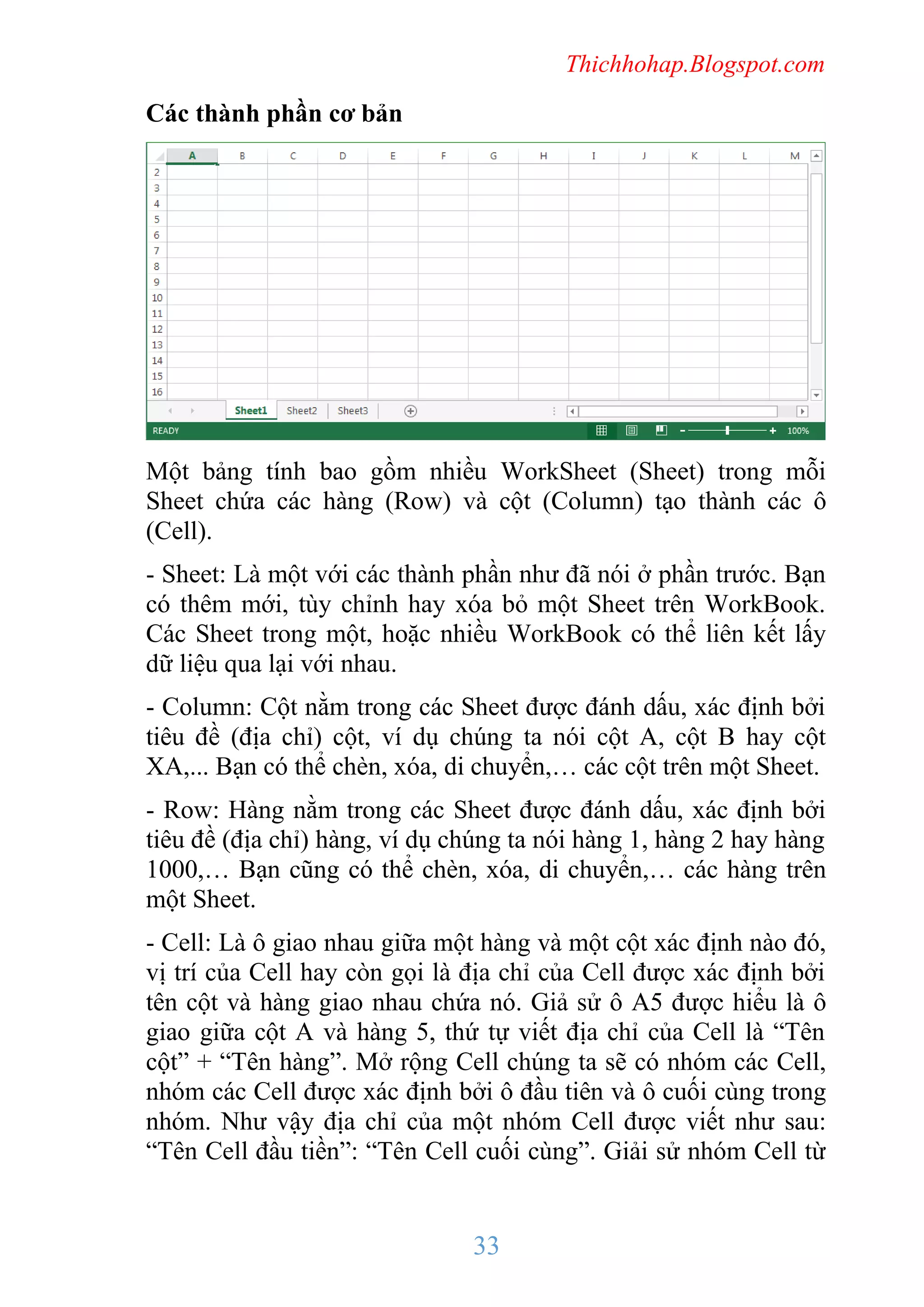 Thichhohap.Blogspot.com

Các thành phần cơ bản

Một bảng tính bao gồm nhiều WorkSheet (Sheet) trong mỗi
Sheet chứa các hàng (Row) và cột (Column) tạo thành các ô
(Cell).
- Sheet: Là một với các thành phần như đã nói ở phần trước. Bạn
có thêm mới, tùy chỉnh hay xóa bỏ một Sheet trên WorkBook.
Các Sheet trong một, hoặc nhiều WorkBook có thể liên kết lấy
dữ liệu qua lại với nhau.
- Column: Cột nằm trong các Sheet được đánh dấu, xác định bởi
tiêu đề (địa chỉ) cột, ví dụ chúng ta nói cột A, cột B hay cột
XA,... Bạn có thể chèn, xóa, di chuyển,… các cột trên một Sheet.
- Row: Hàng nằm trong các Sheet được đánh dấu, xác định bởi
tiêu đề (địa chỉ) hàng, ví dụ chúng ta nói hàng 1, hàng 2 hay hàng
1000,… Bạn cũng có thể chèn, xóa, di chuyển,… các hàng trên
một Sheet.
- Cell: Là ô giao nhau giữa một hàng và một cột xác định nào đó,
vị trí của Cell hay còn gọi là địa chỉ của Cell được xác định bởi
tên cột và hàng giao nhau chứa nó. Giả sử ô A5 được hiểu là ô
giao giữa cột A và hàng 5, thứ tự viết địa chỉ của Cell là “Tên
cột” + “Tên hàng”. Mở rộng Cell chúng ta sẽ có nhóm các Cell,
nhóm các Cell được xác định bởi ô đầu tiên và ô cuối cùng trong
nhóm. Như vậy địa chỉ của một nhóm Cell được viết như sau:
“Tên Cell đầu tiền”: “Tên Cell cuối cùng”. Giải sử nhóm Cell từ

33

 