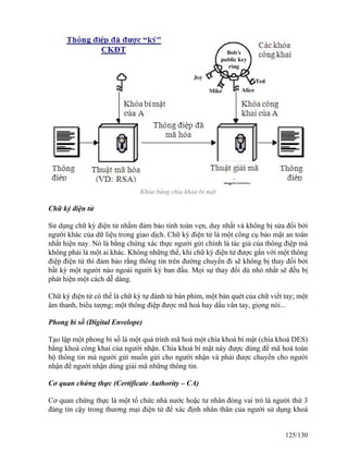 Khóa bằng chía khóa bí mật 
Chữ ký điện tử 
Sử dụng chữ ký điện tử nhằm đảm bảo tính toàn vẹn, duy nhất và không bị sửa đổi bởi 
người khác của dữ liệu trong giao dịch. Chữ ký điện tử là một công cụ bảo mật an toàn 
nhất hiện nay. Nó là bằng chứng xác thực người gửi chính là tác giả của thông điệp mà 
không phải là một ai khác. Không những thế, khi chữ ký điện tử được gắn với một thông 
điệp điện tử thì đảm bảo rằng thông tin trên đường chuyển đi sẽ không bị thay đổi bởi 
bất kỳ một người nào ngoài người ký ban đầu. Mọi sự thay đổi dù nhỏ nhất sẽ đều bị 
phát hiện một cách dễ dàng. 
Chữ ký điện tử có thể là chữ ký tự đánh từ bàn phím, một bản quét của chữ viết tay; một 
âm thanh, biểu tượng; một thông điệp được mã hoá hay dấu vân tay, giọng nói... 
Phong bì số (Digital Envelope) 
Tạo lập một phong bì số là một quá trình mã hoá một chìa khoá bí mật (chìa khoá DES) 
bằng khoá công khai của người nhận. Chìa khoá bí mật này được dùng để mã hoá toàn 
bộ thông tin mà người gửi muốn gửi cho người nhận và phải được chuyển cho người 
nhận để người nhận dùng giải mã những thông tin. 
Cơ quan chứng thực (Certificate Authority – CA) 
Cơ quan chứng thực là một tổ chức nhà nước hoặc tư nhân đóng vai trò là người thứ 3 
đáng tin cậy trong thương mại điện tử để xác định nhân thân của người sử dụng khoá 
125/130 
 