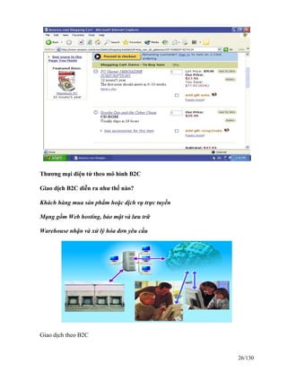 Thương mại điện tử theo mô hình B2C 
Giao dịch B2C diễn ra như thế nào? 
Khách hàng mua sản phẩm hoặc dịch vụ trực tuyến 
Mạng gồm Web hosting, bảo mật và lưu trữ 
Warehouse nhận và xử lý hóa đơn yêu cầu 
Giao dịch theo B2C 
26/130 
 