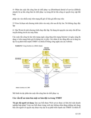 4> Phân tán cuộc tấn công làm từ chối phục vụ (Distributed denial of service (DDoS) 
attack) là sự tấn công làm từ chối phục vụ trong đó kẻ tấn công có quyền truy cập bất 
hợp 
pháp vào vào nhiều máy trên mạng để gửi số liệu giả đến mục tiêu 
5>Virus là đoạn mã chương trình chèn vào máy chủ sau đó lây lan. Nó không chạy độc 
lập 
6> Sâu Worm là một chương trình chạy độc lập. Sử dụng tài nguyên của máy chủ để lan 
truyền thông tin đi các máy khác 
Các cuộc tấn công tin tặc trên mạng ngày càng tăng trên mạng Internet và ngày càng đa 
dạng vì trên mạng hiện giờ là thông tin và tiền. Các nhân tố tác động đến sự ra tăng tin 
tặc là sự phát triển mạnh TMĐT và nhiều lỗ hổng công nghệ của các website. 
Mô hình tin tặc phân tán cuộc tấn công làm từ chối phục vụ 
Các vấn đề an toàn bảo mật cơ bản đặt ra trong TMĐT 
Từ góc độ người sử dụng: làm sao biết được Web server được sở hữu bởi một doanh 
nghiệp hợp pháp? Làm sao biết được trang web này không chứa đựng những nội dung 
bảo cho người có quyền này được truy tặc là sự phát triển mạnh của TMĐT và nhiều lỗ 
63/130 
 