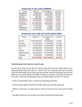 Tình hình phát triển Internet ở một số nước 
Internet đã tác động sâu sắc đến mọi mặt đời sống kinh tế xã hội, đương nhiên nó tác 
dụng quyết định mạng lưới quản lý − phát triển từ sản xuất hàng loạt sang cá thể hoá 
hàng loạt khách hàng chuyển sang hàng giờ tác động mạnh đến hoạt động sản xuất kinh 
doanh của các doanh nghiệp. Do những tác động của internet mà như tạp chí Business 
Week đã so sánh nêu bật những đặc trưng của doanh nghiệp của thế kỷ 21 như sau: 
- TK20 vốn quyết định, TK21 ý tưởng mới năng động quyết định 
- Tổ chức doanh nghiệp chuyển từ hình tháp, phân cấp sang hình mạng lưới 
- Nhiệm vụ trung tâm của người quản lý chuyển từ quản lý tài sản sang quản lý thông 
tin 
- Sản phẩm chuyển từ sản xuất hàng loạt sang cá thể hàng loạt khách hàng 
6/130 
 