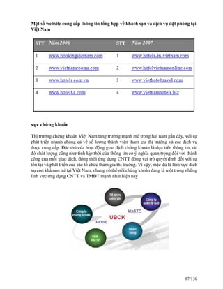 Một số website cung cấp thông tin tổng hợp về khách sạn và dịch vụ đặt phòng tại 
Việt Nam 
vực chứng khoán 
Thị trường chứng khoán Việt Nam tăng trưởng mạnh mẽ trong hai năm gần đây, với sự 
phát triển nhanh chóng cả về số lượng thành viên tham gia thị trường và các dịch vụ 
được cung cấp. Đặc thù của hoạt động giao dịch chứng khoán là dựa trên thông tin, do 
đó chất lượng cũng như tính kịp thời của thông tin có ý nghĩa quan trọng đối với thành 
công của mỗi giao dịch, đồng thời ứng dụng CNTT đóng vai trò quyết định đối với sự 
tồn tại và phát triển của các tổ chức tham gia thị trường. Vì vậy, mặc dù là lĩnh vực dịch 
vụ còn khá non trẻ tại Việt Nam, nhưng có thể nói chứng khoán đang là một trong những 
lĩnh vực ứng dụng CNTT và TMĐT mạnh nhất hiện nay 
87/130 
 