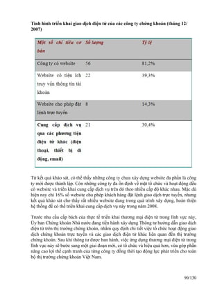 Tình hình triển khai giao dịch điện tử của các công ty chứng khoán (tháng 12/ 
2007) 
Từ kết quả khảo sát, có thể thấy những công ty chưa xây dựng website đa phần là công 
ty mới được thành lập. Còn những công ty đa ổn định về mặt tổ chức và hoạt động đều 
có website và triển khai cung cấp dịch vụ trên đó theo nhiều cấp độ khác nhau. Mặc dù 
hiện nay chỉ 16% số website cho phép khách hàng đặt lệnh giao dịch trực tuyến, nhưng 
kết quả khảo sát cho thấy rất nhiều website đang trong quá trình xây dựng, hoàn thiện 
hệ thống để có thể triển khai cung cấp dịch vụ này trong năm 2008. 
Trước nhu cầu cấp bách của thực tế triển khai thương mại điện tử trong lĩnh vực này, 
Ủy ban Chứng khoán Nhà nước đang tiến hành xây dựng Thông tư hướng dẫn giao dịch 
điện tử trên thị trường chứng khoán, nhằm quy định chi tiết việc tổ chức hoạt động giao 
dịch chứng khoán trực tuyến và các giao dịch điện tử khác liên quan đến thị trường 
chứng khoán. Sau khi thông tư được ban hành, việc ứng dụng thương mại điện tử trong 
lĩnh vực này sẽ bước sang một giai đoạn mới, có tổ chức và hiệu quả hơn, vừa góp phần 
nâng cao lợi thế cạnh tranh của từng công ty đồng thời tạo động lực phát triển cho toàn 
bộ thị trường chứng khoán Việt Nam. 
90/130 
 