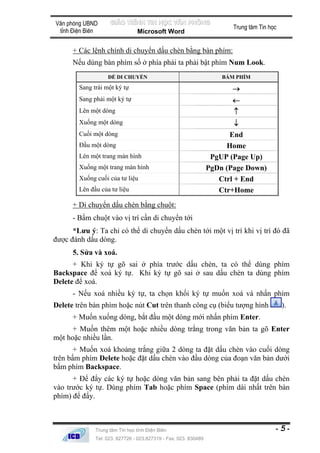 Hướng dẫn cách vẽ người hình que trong word 2003 Dễ dàng và hiệu quả