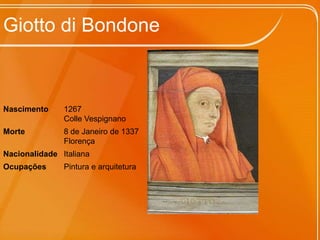 Giotto di Bondone