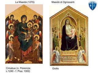 La Maestà (1270)   Maestà di Ognissanti




Cimabue (n. Florencia;     Giotto
c.1240 - f. Pisa; 1302)
 