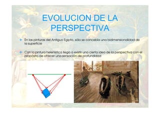 EVOLUCION DE LA
              PERSPECTIVA
En las pinturas del Antiguo Egipto, sólo se concebía una bidimensionalidad de
la superficie

Con la pintura helenística llega a existir una cierta idea de la perspectiva con el
propósito de ofrecer una sensación de profundidad
 