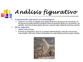 Análisis figurativo




Tratamiento expresivo y/o psicológico

Giotto en sus obras se alejaba de la rigidez dotando a las figuras de movimiento. En
las figuras se puede apreciar la relación entre la expresión facial y su movimiento, por
ejemplo, entre los jóvenes detrás del asno: parecen estar hablando mientras caminan.
Otros aspectos

Utilizan todos túnicas.

El fondo es paisajístico, pero es un paisaje intelectualizado, reducido a las formas
más simples: cielo azul, colinas triangulares de cuyas laderas yermas surgen árboles.

 