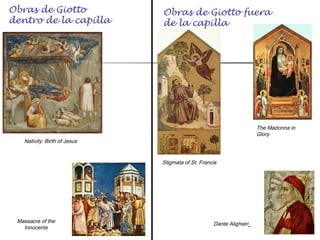 Obras de Giotto
dentro de la capilla

Obras de Giotto fuera
de la capilla

The Madonna in
Glory

Nativity: Birth of Jesus

Stigmata of St. Francis

Massacre of the
Innocents

Dante Alighieri

 