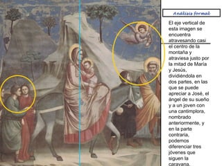 Análisis formal

El eje vertical de
esta imagen se
encuentra
atravesando casi
el centro de la
montaña y
atraviesa justo por
la mitad de María
y Jesús,
dividiéndola en
dos partes, en las
que se puede
apreciar a José, el
ángel de su sueño
y a un joven con
una cantimplora,
nombrado
anteriormente, y
en la parte
contraria,
podemos
diferenciar tres
jóvenes que
siguen la
caravana.

 