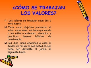 Los valores se trabajan cada dos y tres meses. Tiene como objetivo presentar el valor  cada lunes  un tema que ayude a los niños a entender, vivenciar y practicar buenos hábitos de convivencia.  Los días lunes enviamos a casa el fólder de refuerzo con metas el cual debe ser devuelto al jardín el siguiente lunes. ¿CÓMO SE TRABAJAN LOS VALORES? 