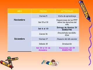 MES FECHA ACTIVIDAD Noviembre Viernes 5 Visita de aprendizaje Del 15 al 19 Exposiciones de los PPFF sobre los derechos del niño Diciembre Del 6 al 10 Entrega de libretas IV BIMESTRE Jueves 16 Chocolatada navideña- show Viernes 17 Clausura del año escolar Sábado 18 Graduación Del 20 al 31 de diciembre  Vacaciones del IV BIMESTRE 