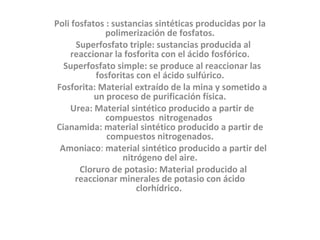 Poli fosfatos : sustancias sintéticas producidas por la
              polimerización de fosfatos.
      Superfosfato triple: sustancias producida al
    reaccionar la fosforita con el ácido fosfórico.
   Superfosfato simple: se produce al reaccionar las
           fosforitas con el ácido sulfúrico.
 Fosforita: Material extraído de la mina y sometido a
           un proceso de purificación física.
    Urea: Material sintético producido a partir de
              compuestos nitrogenados 
Cianamida: material sintético producido a partir de
              compuestos nitrogenados.
  Amoniaco: material sintético producido a partir del
                   nitrógeno del aire.
       Cloruro de potasio: Material producido al
      reaccionar minerales de potasio con ácido
                       clorhídrico. 
 