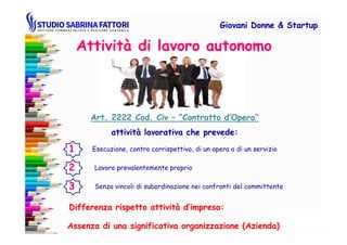 Attività di lavoro autonomo
Giovani DonneGiovani Donne & Startup& Startup
Art. 2222 Cod. CivArt. 2222 Cod. Civ –– “Contratto d’Opera”“Contratto d’Opera”
1 Esecuzione, contro corrispettivo, di un opera o di un servizio
Lavoro prevalentemente proprio
Senza vincoli di subordinazione nei confronti del committente
Art. 2222 Cod. CivArt. 2222 Cod. Civ –– “Contratto d’Opera”“Contratto d’Opera”
attività lavorativa che prevede:attività lavorativa che prevede:
Assenza di una significativa organizzazione (Azienda)Assenza di una significativa organizzazione (Azienda)
2
3
Differenza rispetto attività d’impresa:Differenza rispetto attività d’impresa:
 