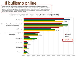 A volte capita che i ragazzi dicano o compiano ripetutamente azioni oﬀensive o ca6ve verso altre persone.
Questo comprende anche: prendere in giro ripetutamente qualcuno, in un modo che non gli/le piace; picchiare,
prendere a calci o costringere qualcuno a fare qualcosa; escludere volutamente qualcuno da qualcosa. Quando
le persone si comportano in modo oﬀensivo o ca6vo nei confron? di qualcun altro, può̀ avvenire: di persona
faccia a faccia; aBraverso i telefoni cellulari; su internet.
Il bullismo online
 