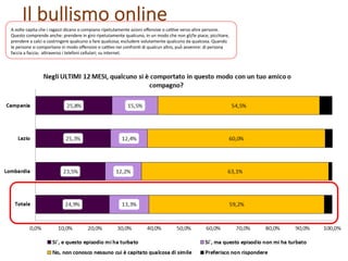 A volte capita che i ragazzi dicano o compiano ripetutamente azioni oﬀensive o ca6ve verso altre persone.
Questo comprende anche: prendere in giro ripetutamente qualcuno, in un modo che non gli/le piace; picchiare,
prendere a calci o costringere qualcuno a fare qualcosa; escludere volutamente qualcuno da qualcosa. Quando
le persone si comportano in modo oﬀensivo o ca6vo nei confron? di qualcun altro, può̀ avvenire: di persona
faccia a faccia; aBraverso i telefoni cellulari; su internet.
Il bullismo online
 