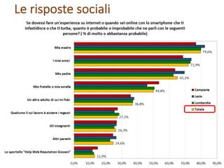 Le risposte sociali
 