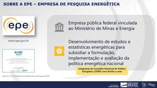 SOBRE A EPE – EMPRESA DE PESQUISA ENERGÉTICA
Empresa pública federal vinculada
ao Ministério de Minas e Energia
Desenvolvi...