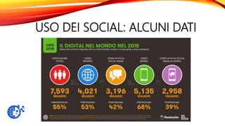 USO DEI SOCIAL: ALCUNI DATI
 
