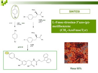 L-Fmoc-tirosina-3’azo-(p)-metilbenzene  (CH 3 -AzoFmocTyr) SINTESI  pH 9-10 (acq) (acq) Resa 90% 