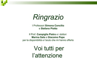Ringrazio I Professori  Simona Concilio e  Stefano Piotto Il Prof.  Campiglia Pietro  e i dottori  Marina Sala  e  Giacomo Pepe per la disponibilità e l’aiuto che mi hanno offerto Voi tutti per l’attenzione  