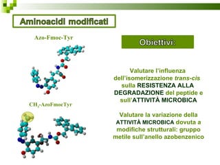 Valutare l’influenza  dell’isomerizzazione  trans-cis  sulla  RESISTENZA ALLA  DEGRADAZIONE  del peptide e sull’ ATTIVITÀ MICROBICA Valutare la variazione della  ATTIVITÀ MICROBICA  dovuta a modifiche strutturali: gruppo metile sull’anello azobenzenico  Azo-Fmoc-Tyr CH 3 -AzoFmocTyr 
