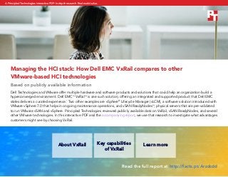 Managing the HCI stack: How Dell EMC VxRail compares to other
VMware‑based HCI technologies
Based on publicly available information
Dell Technologies and VMware offer multiple hardware and software products and solutions that could help an organization build a
hyperconverged environment. Dell EMC™
VxRail™
is one such solution, offering an integrated and supported product that Dell EMC
states delivers a curated experience.1
Two other examples are vSphere®
Lifecycle Manager (vLCM), a software solution introduced with
VMware vSphere 7.0 that helps in ongoing maintenance operations, and vSAN ReadyNodes™
, physical servers that are pre-validated
to run VMware vSAN and vSphere. Principled Technologies reviewed publicly available data on VxRail, vSAN ReadyNodes, and several
other VMware technologies. In this interactive PDF and the accompanying report, we use that research to investigate what advantages
customers might see by choosing VxRail.
A Principled Technologies interactive PDF: In-depth research. Real-world value.
About VxRail Key capabilities
of VxRail
Learn more
Read the full report at http://facts.pt/Arzdcdd
 