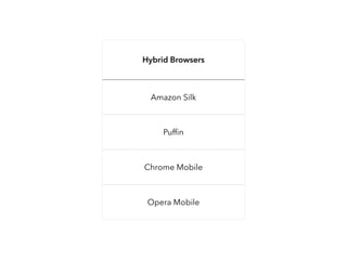 Hybrid Browsers
Amazon Silk
Pufﬁn
Chrome Mobile
Opera Mobile
 