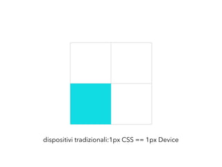 dispositivi tradizionali:1px CSS == 1px Device
 