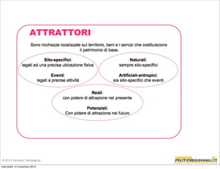 © 2014 Giovanni Campagnoli 
mercoledì 12 novembre 2014 
 