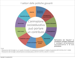 I settori delle politiche giovanili 
L’animazione 
socioeducativa 
può portare 
un contributo 
Nell'ambito del “Quadro” si 
considerano questioni trasversali 
i l sostegno all'animazione 
s o c i o e d u c a t i v a e l a sua 
promozione. 
Fonti: 
- Risoluzione del Consiglio su un quadro rinnovato di cooperazione europea in materia di gioventù (2010-2018), 29.11.2009 
- Risoluzione del Consiglio sull’animazione socioeducativa, (2010/C 327/01), GUUE 4.12.2010 
mercoledì 12 novembre 2014 
 