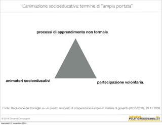 L’animazione socioeducativa: termine di “ampia portata” 
processi di apprendimento non formale 
animatori socioeducativi 
partecipazione volontaria. 
Fonte: Risoluzione del Consiglio su un quadro rinnovato di cooperazione europea in materia di gioventù (2010-2018), 29.11.2009 
© 2014 Giovanni Campagnoli 
mercoledì 12 novembre 2014 
 