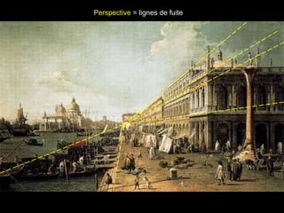 Perspective = lignes de fuite
 