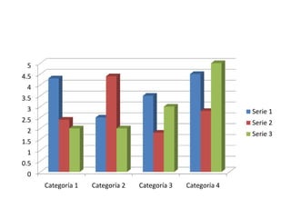 5
4.5
  4
3.5
  3                                                           Serie 1
2.5                                   ...