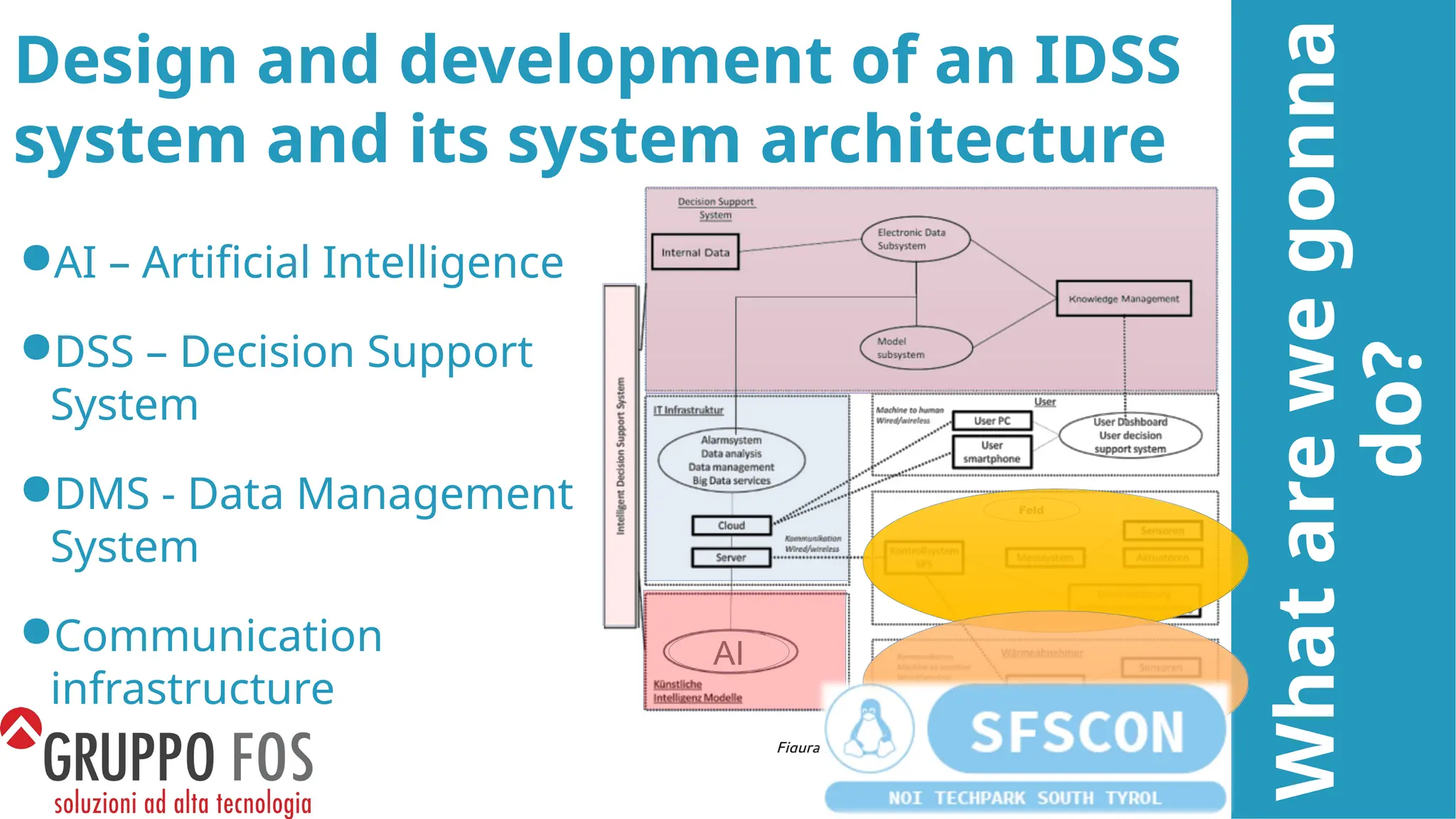 SFSCON23 - Giovanni Giannotta - Intelligent Decision Support System for ...