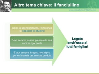 Altro tema chiave: il fanciullino
                                          www.polovalboite.it/didattica.htm




Indica la spensieratezza, l’innocenza
        la capacità di stupirsi


Deve sempre essere presente la sua
                                            Legato
        voce in ogni poeta               anch’esso ai
                                        lutti famigliari
 E’ pur sempre il segno nostalgico
 per un’infanzia per sempre perduta
 
