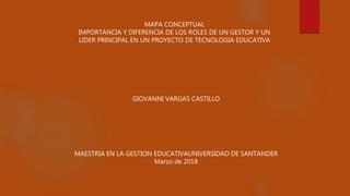 MAPA CONCEPTUAL
IMPORTANCIA Y DIFERENCIA DE LOS ROLES DE UN GESTOR Y UN
LIDER PRINCIPAL EN UN PROYECTO DE TECNOLOGIA EDUCATIVA
GIOVANNI VARGAS CASTILLO
MAESTRIA EN LA GESTION EDUCATIVAUNIVERSIDAD DE SANTANDER
Marzo de 2018
 