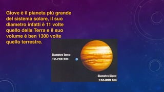 Giove è il pianeta più grande
del sistema solare, il suo
diametro infatti è 11 volte
quello della Terra e il suo
volume è ben 1300 volte
quello terrestre.
 