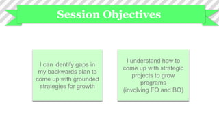 Session Objectives
I can identify gaps in
my backwards plan to
come up with grounded
strategies for growth
I understand how to
come up with strategic
projects to grow
programs
(involving FO and BO)
 