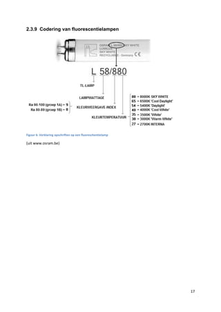2.3.9 Codering van fluorescentielampen
       odering




Figuur 6: Verklaring opschriften op een fluoreschentielamp
        :

(uit www.osram.be)




                                                             17
 