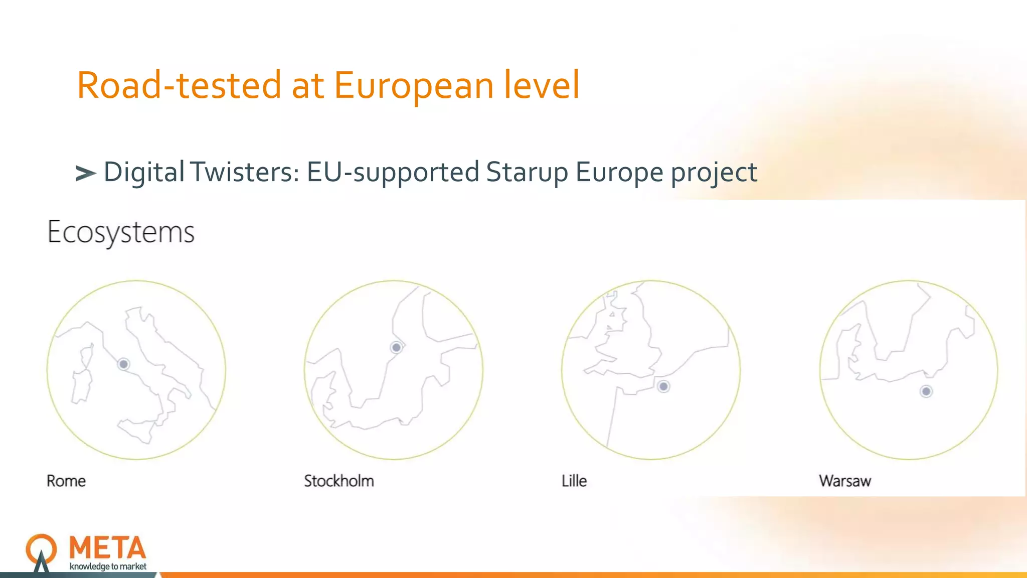 Road-tested at European level
DigitalTwisters: EU-supported Starup Europe project
 