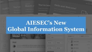 AIESEC’s New 
Global Information System 
 