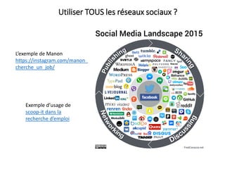 L’exemple de Manon
https://instagram.com/manon_
cherche_un_job/
Utiliser TOUS les réseaux sociaux ?
Exemple d’usage de
scoop-it dans la
recherche d’emploi
 